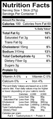 Lightning Rods Nutritional Statement